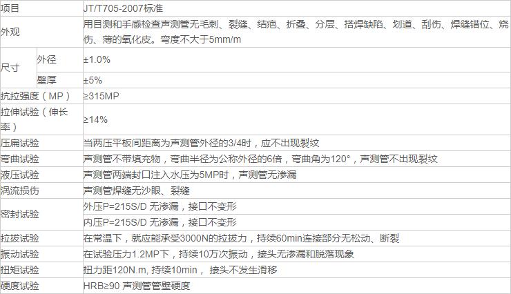 91免费小视频厂家
